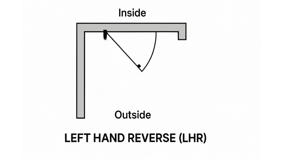 left hand reverse door