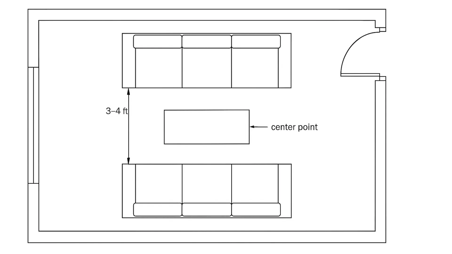 planning layout