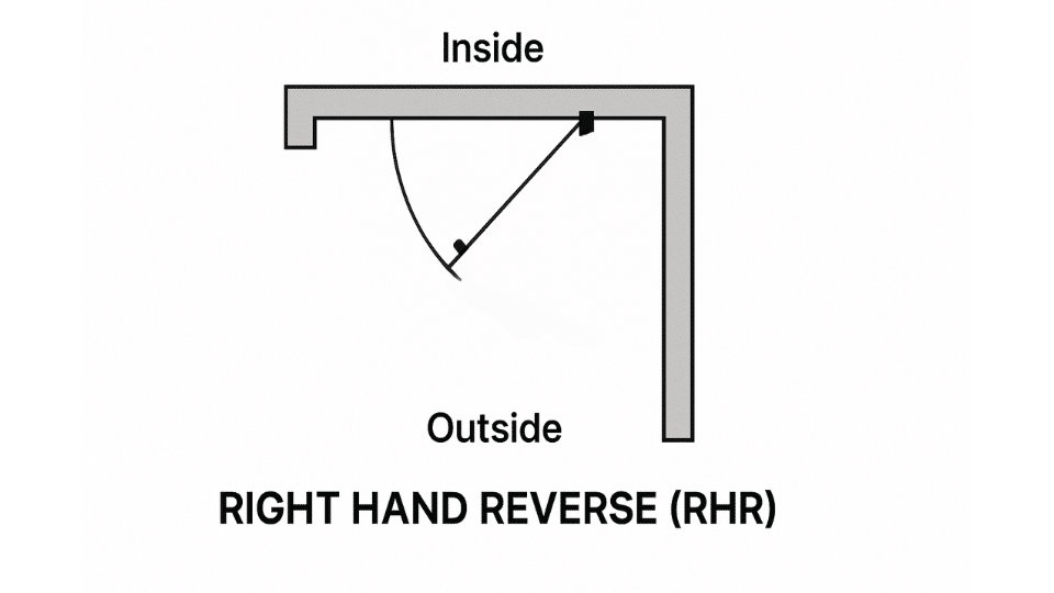 right hand reverse door