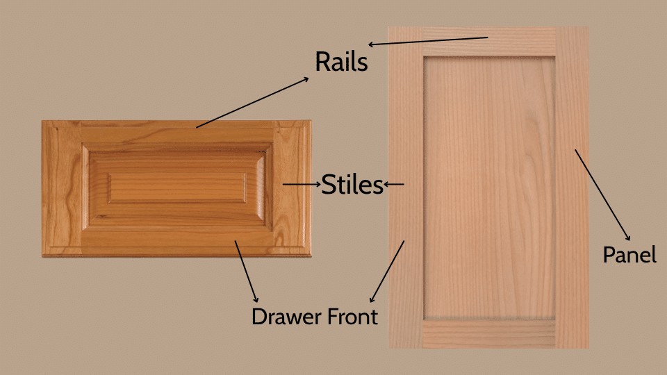 parts of cabinets to know