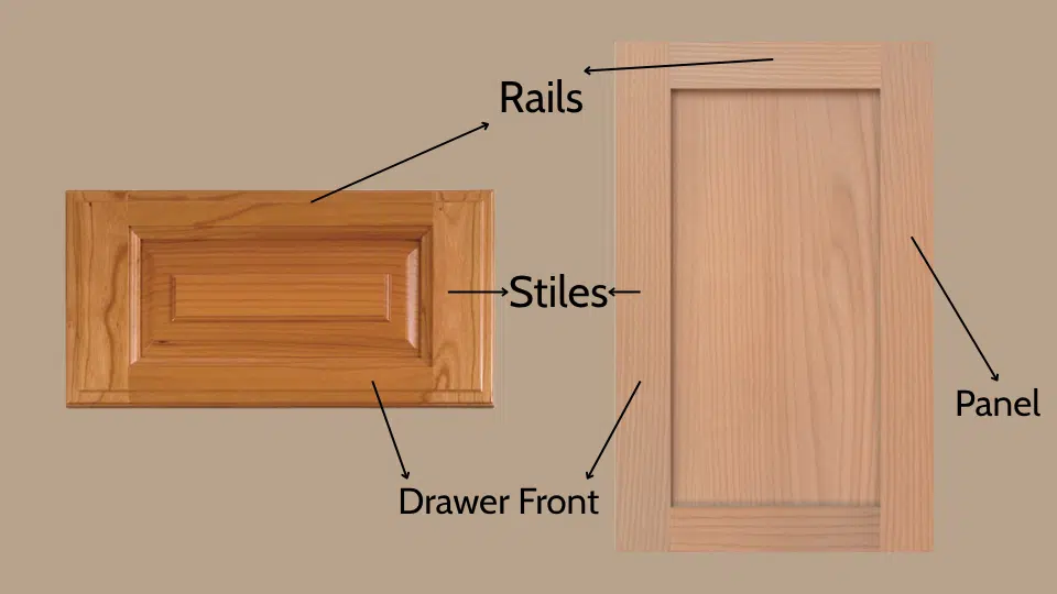 parts of cabinets to know
